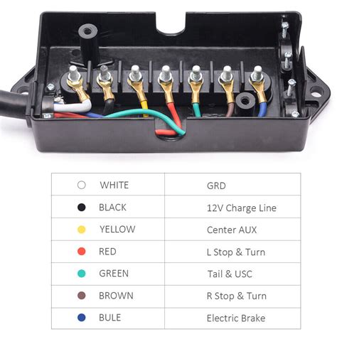 7-way molded trailer plug with junction box|7 wire trailer terminal block.